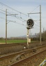 Signalisation